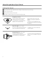 Preview for 4 page of GE FCM11 Owner'S Manual & Installation Instructions