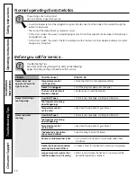 Preview for 14 page of GE FCM15 Owners And Installation Manual