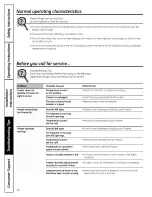 Предварительный просмотр 14 страницы GE FCM15 Owner'S Manual & Installation Instructions