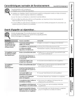 Preview for 37 page of GE FCM15 Owner'S Manual & Installation Instructions