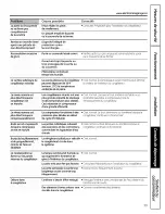 Preview for 39 page of GE FCM15 Owner'S Manual & Installation Instructions