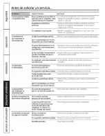 Preview for 56 page of GE FCM15 Owner'S Manual & Installation Instructions