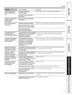 Preview for 57 page of GE FCM15 Owner'S Manual & Installation Instructions