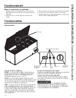 Preview for 21 page of GE FCM16 Owner'S Manual And Installation Instructions