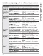 Preview for 27 page of GE FCM16 Owner'S Manual And Installation Instructions