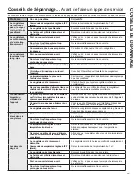 Preview for 27 page of GE FCM16SLWW Owner'S Manual And Installation Instructions