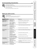 Preview for 9 page of GE FCM17 Owner'S Manual & Installation Instructions