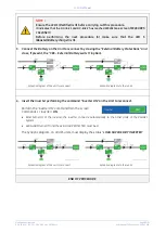 Preview for 323 page of GE FGC TLE Series Manual