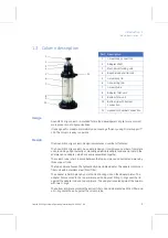 Предварительный просмотр 9 страницы GE FineLINE 35 oligo Operating Instructions Manual