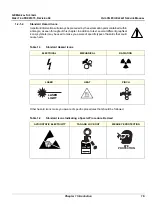 Предварительный просмотр 29 страницы GE FK000040 Service Manual