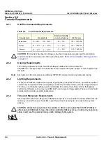 Предварительный просмотр 44 страницы GE FK000040 Service Manual