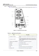 Предварительный просмотр 77 страницы GE FK000040 Service Manual