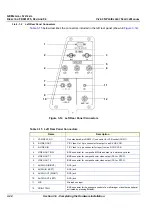 Предварительный просмотр 78 страницы GE FK000040 Service Manual