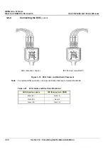 Предварительный просмотр 84 страницы GE FK000040 Service Manual