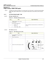 Предварительный просмотр 139 страницы GE FK000040 Service Manual