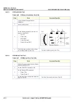 Предварительный просмотр 140 страницы GE FK000040 Service Manual