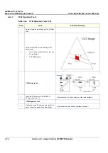 Предварительный просмотр 142 страницы GE FK000040 Service Manual