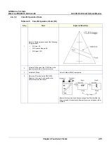 Предварительный просмотр 143 страницы GE FK000040 Service Manual