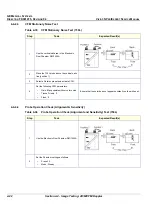 Предварительный просмотр 150 страницы GE FK000040 Service Manual