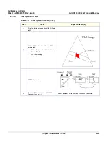 Предварительный просмотр 151 страницы GE FK000040 Service Manual