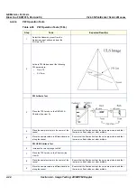 Предварительный просмотр 152 страницы GE FK000040 Service Manual