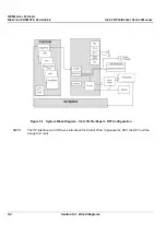 Предварительный просмотр 166 страницы GE FK000040 Service Manual