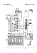 Предварительный просмотр 167 страницы GE FK000040 Service Manual