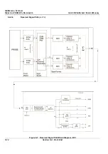 Предварительный просмотр 176 страницы GE FK000040 Service Manual