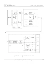 Предварительный просмотр 177 страницы GE FK000040 Service Manual