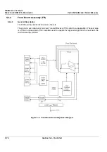 Предварительный просмотр 178 страницы GE FK000040 Service Manual