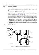 Предварительный просмотр 181 страницы GE FK000040 Service Manual