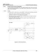 Предварительный просмотр 185 страницы GE FK000040 Service Manual