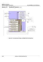 Предварительный просмотр 190 страницы GE FK000040 Service Manual