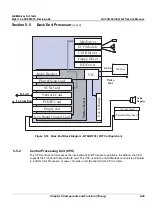 Предварительный просмотр 191 страницы GE FK000040 Service Manual