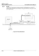 Предварительный просмотр 198 страницы GE FK000040 Service Manual