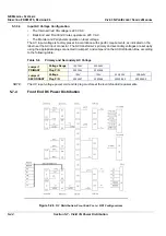 Предварительный просмотр 206 страницы GE FK000040 Service Manual