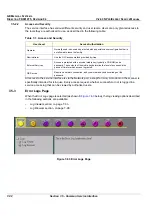 Предварительный просмотр 330 страницы GE FK000040 Service Manual