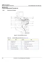 Предварительный просмотр 372 страницы GE FK000040 Service Manual