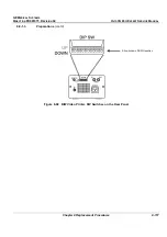 Предварительный просмотр 487 страницы GE FK000040 Service Manual