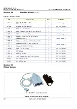 Предварительный просмотр 534 страницы GE FK000040 Service Manual