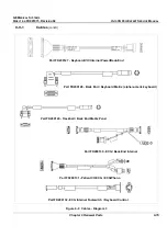 Предварительный просмотр 541 страницы GE FK000040 Service Manual