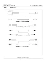 Предварительный просмотр 545 страницы GE FK000040 Service Manual