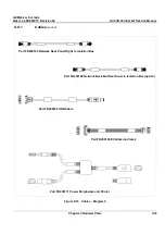 Предварительный просмотр 547 страницы GE FK000040 Service Manual