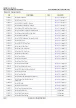 Предварительный просмотр 550 страницы GE FK000040 Service Manual