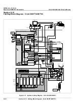 Предварительный просмотр 560 страницы GE FK000040 Service Manual