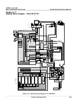 Предварительный просмотр 561 страницы GE FK000040 Service Manual