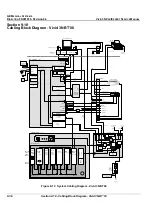 Предварительный просмотр 562 страницы GE FK000040 Service Manual