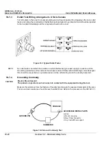 Предварительный просмотр 584 страницы GE FK000040 Service Manual