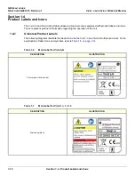 Preview for 42 page of GE FL000090 Service Manual