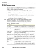 Preview for 88 page of GE FL000090 Service Manual